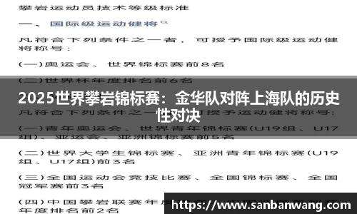 2025世界攀岩锦标赛：金华队对阵上海队的历史性对决