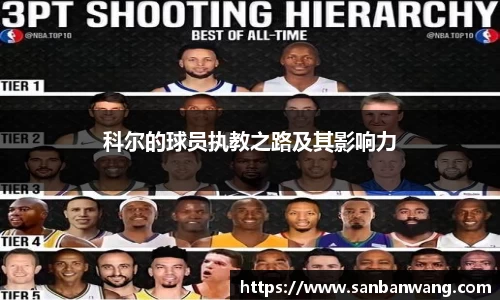 科尔的球员执教之路及其影响力