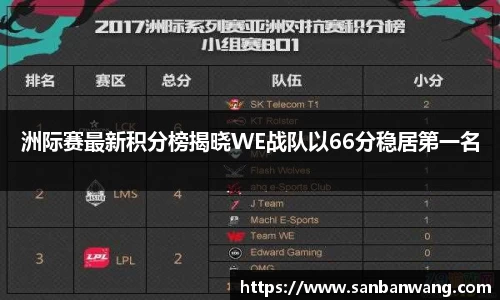 77体育